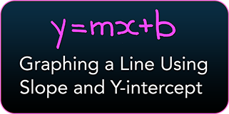 Graphing a Line Using Slope and y-Intercept